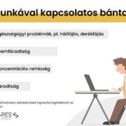Tízből hat dolgozó kényelmetlen széken ül – pedig az egészségük a tét